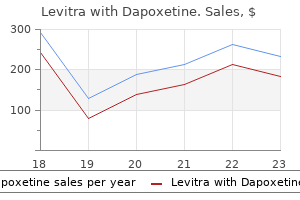 levitra with dapoxetine 40/60mg buy low cost
