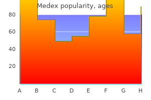 buy medex 5 mg amex