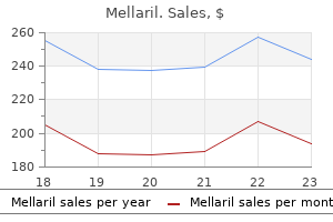 discount generic mellaril canada