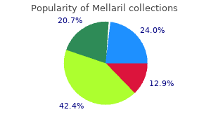 mellaril 10mg otc