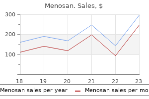 discount menosan uk