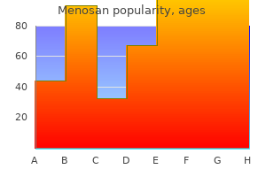 menosan 60 caps buy