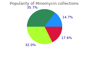 generic 50 mg minomycin overnight delivery