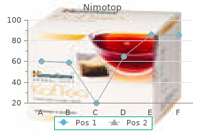 nimotop 30 mg order mastercard