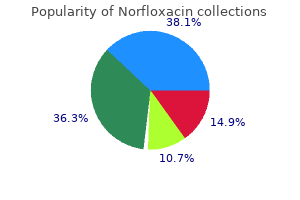 buy discount norfloxacin 400 mg online