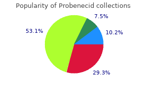 purchase discount probenecid online