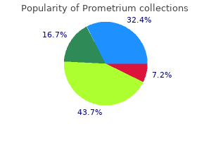 discount prometrium on line