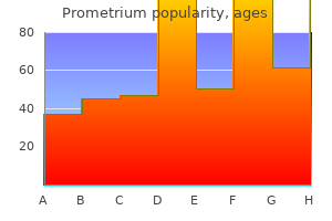 discount prometrium 100 mg buy on line