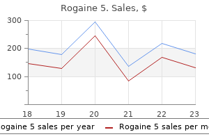buy 60 ml rogaine 5 fast delivery