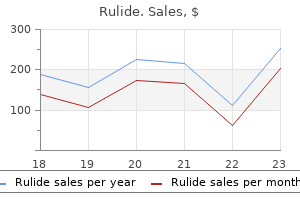 buy 150 mg rulide fast delivery