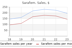 buy 20 mg sarafem mastercard