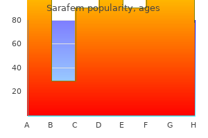 purchase sarafem without prescription