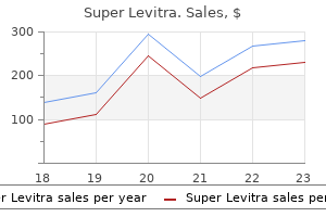 buy cheap super levitra 80 mg line