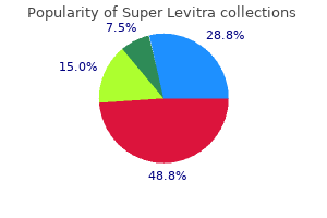 super levitra 80 mg order without prescription