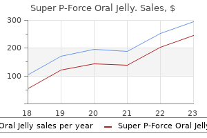 order super p-force oral jelly uk