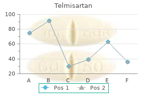 telmisartan 20 mg order on line