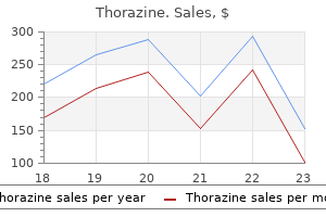 thorazine 50 mg order with mastercard