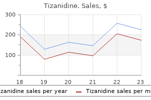 tizanidine 2 mg with mastercard