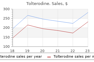 purchase cheap tolterodine