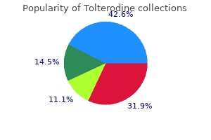 cheap tolterodine 2 mg visa