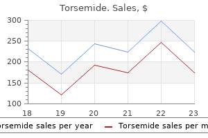 buy generic torsemide line