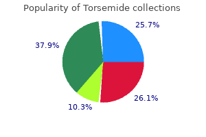 cheap 10 mg torsemide visa