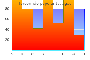 buy torsemide australia