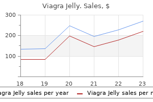 purchase 100 mg viagra jelly