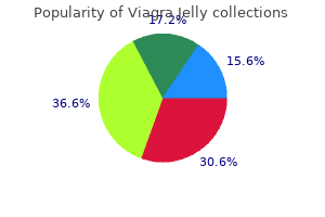 buy viagra jelly 100 mg