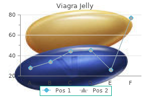 viagra jelly 100 mg buy with visa