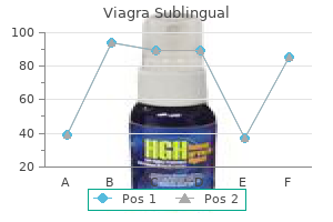 purchase 100 mg viagra sublingual free shipping