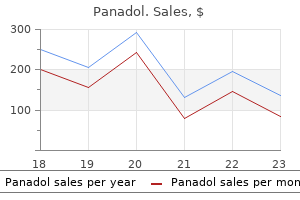 purchase panadol without prescription