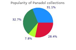 panadol 500mg buy low price