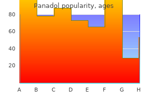 panadol 500mg buy amex