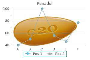 500 mg panadol purchase with amex