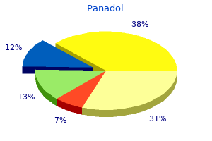 discount 500mg panadol otc