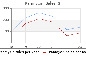 purchase 250 mg panmycin otc