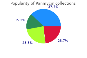 cheap 500 mg panmycin fast delivery