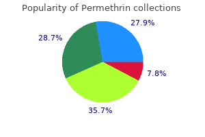 buy discount permethrin 30 gm