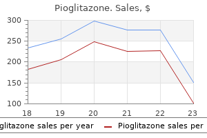 pioglitazone 30 mg buy low price