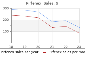 order pirfenex american express