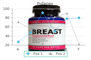 purchase pirfenex cheap