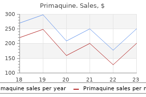 generic primaquine 15 mg on line