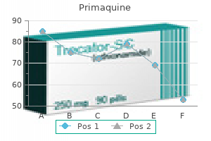 primaquine 7.5mg overnight delivery