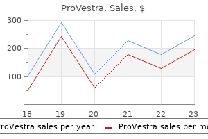 cheap provestra 30pills with amex