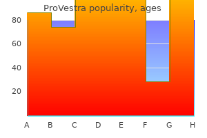 provestra 30 pills purchase with visa