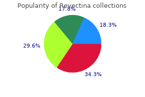 revectina 6 mg order line