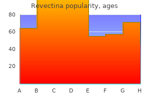 discount revectina 3 mg with mastercard