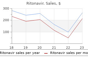 purchase generic ritonavir on line