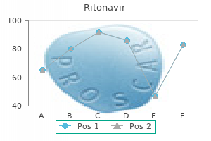 purchase line ritonavir